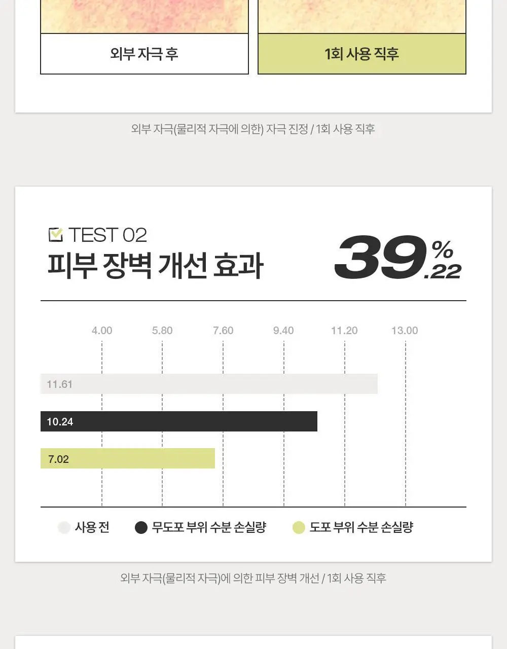 [미니 픽서 증정 기획/미니 블러셔&퍼프 증정 기획] 투크 트렌스페어런트 리커버 비비크림 2colors 상세페이지 19